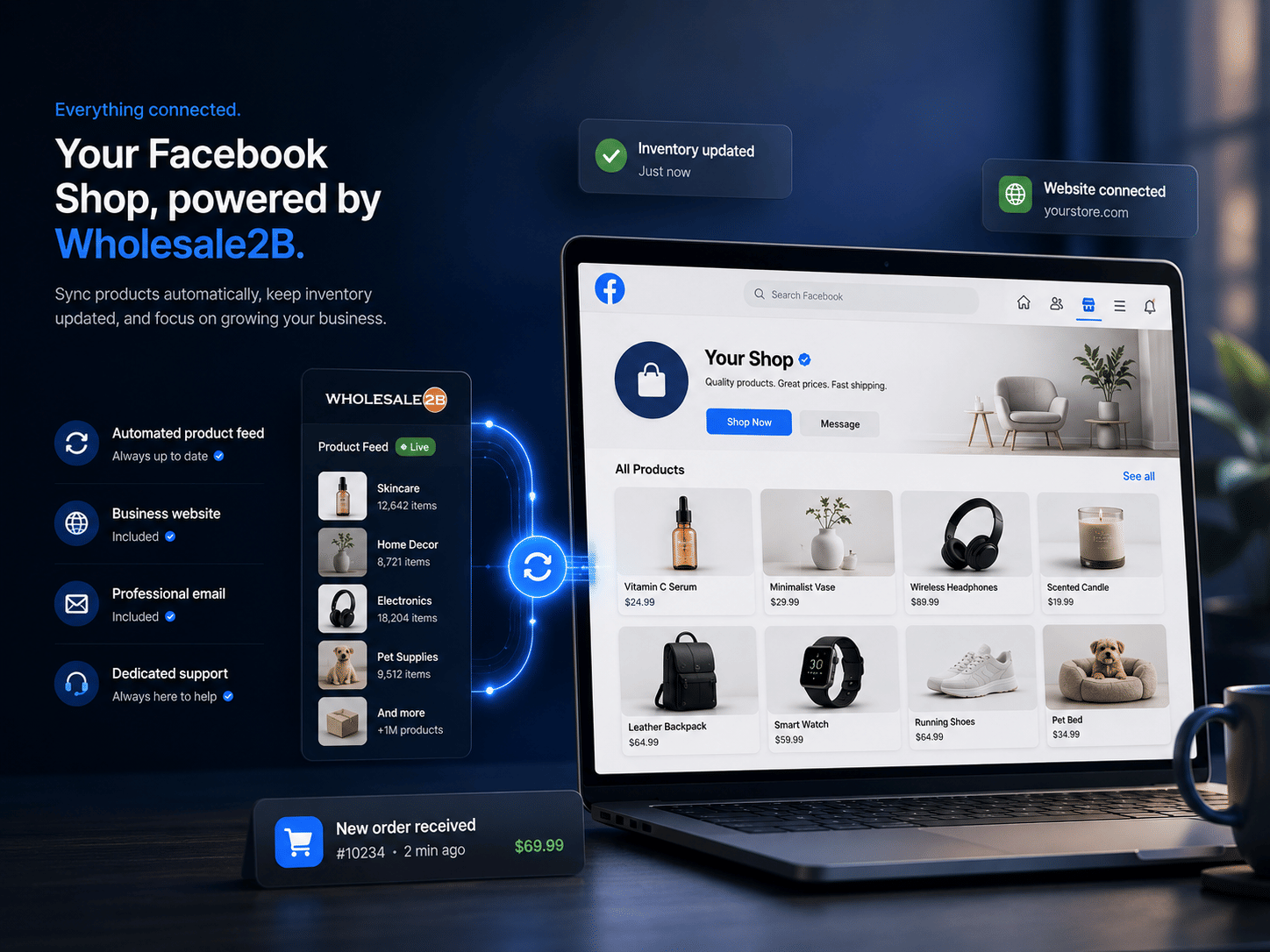 Wholesale2B Facebook Shop setup
